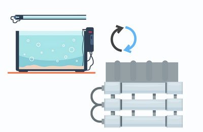 reduce-general-hardness